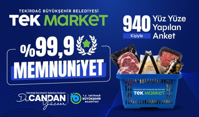 YURTTAŞLARDAN TEK MARKETLERE TAM NOT: GENEL MEMNUNİYET YÜZDE 99,9 OLARAK ÖLÇÜLDÜ