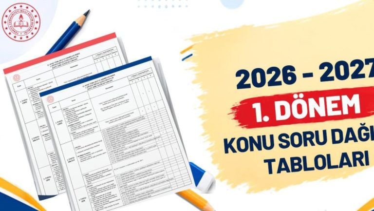 BİRİNCİ DÖNEM ORTAK YAZILI SINAVLARININ KONU-SORU DAĞILIM TABLOLARI YAYIMLANDI