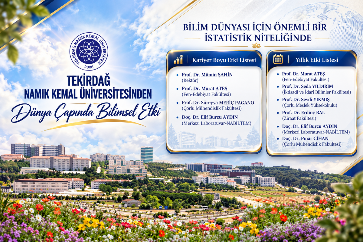 TEKİRDAĞ NAMIK KEMAL ÜNİVERSİTESİ’NDEN 8 BİLİM İNSANI, STANFORD ÜNİVERSİTESİ TARAFINDAN HAZIRLANAN “DÜNYANIN EN ETKİLİ BİLİM İNSANLARI LİSTESİ”NDE YER ALDI
